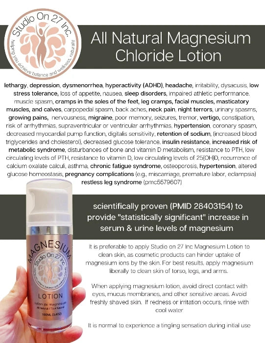 Magnesium Lotion - Fragrance Free