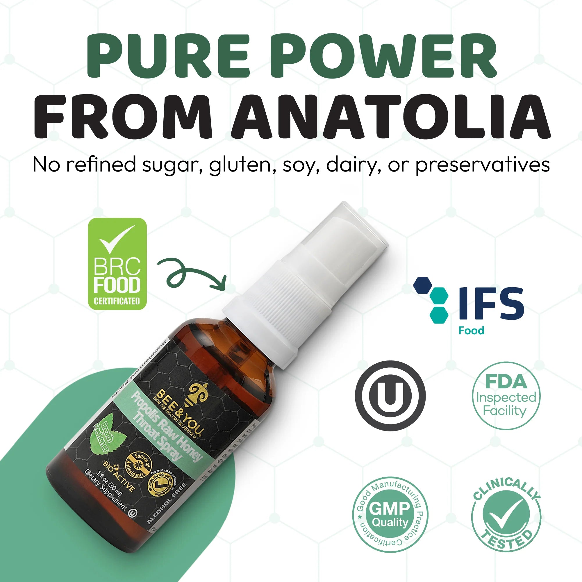 Propolis + Raw Honey | Throat Spray