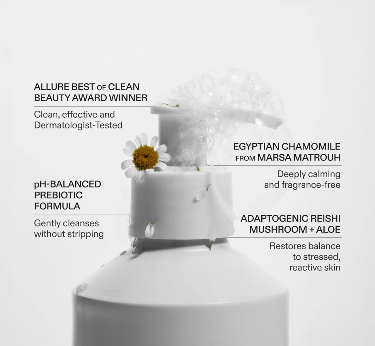 Supervitamin Body Wash⁺ | Soothing