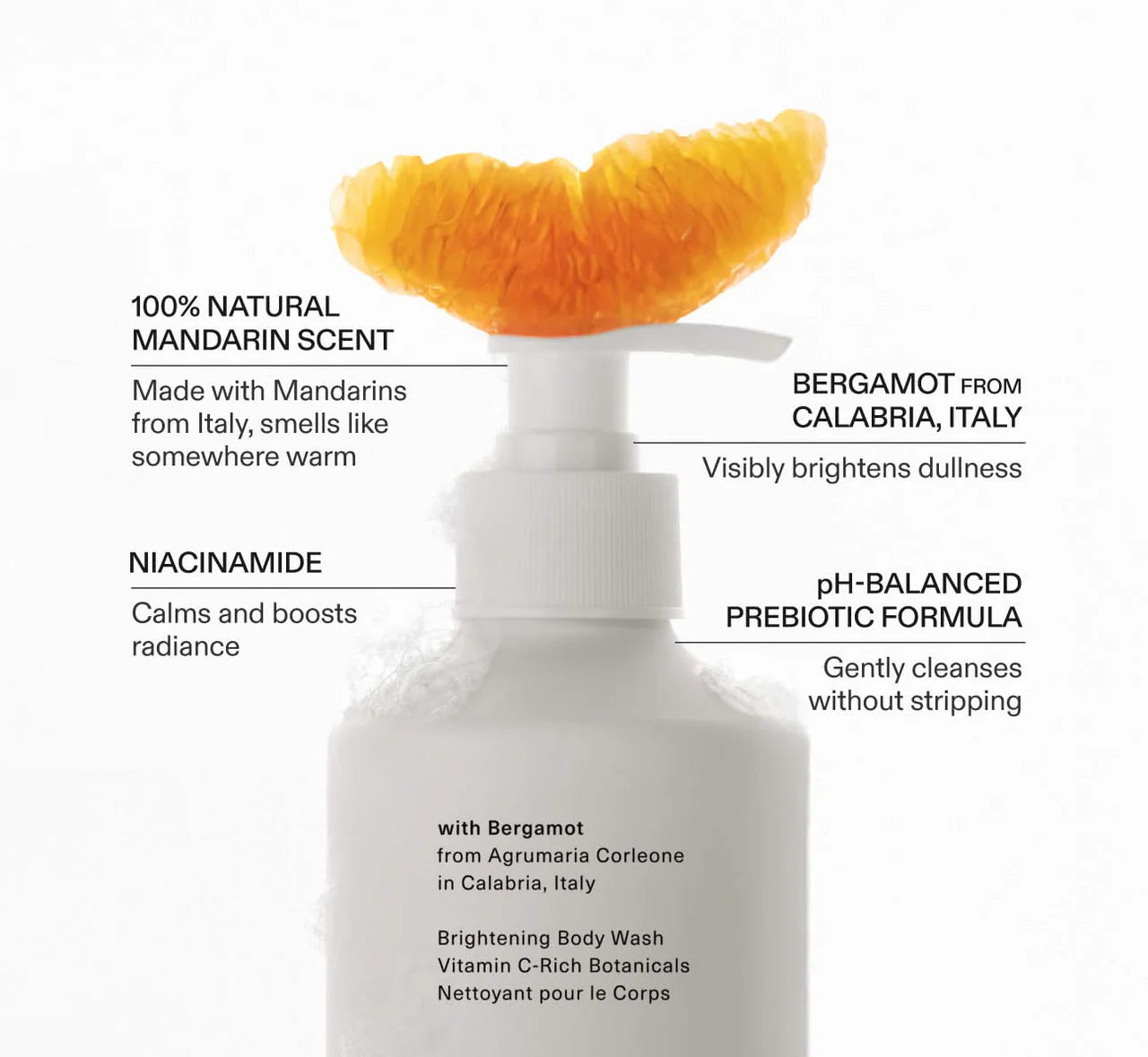 Supervitamin Body Wash⁺ | Brightening