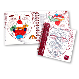 Facial Reflexology Diagrams - Minibook