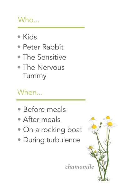 Calm Tummy Bitters Spray